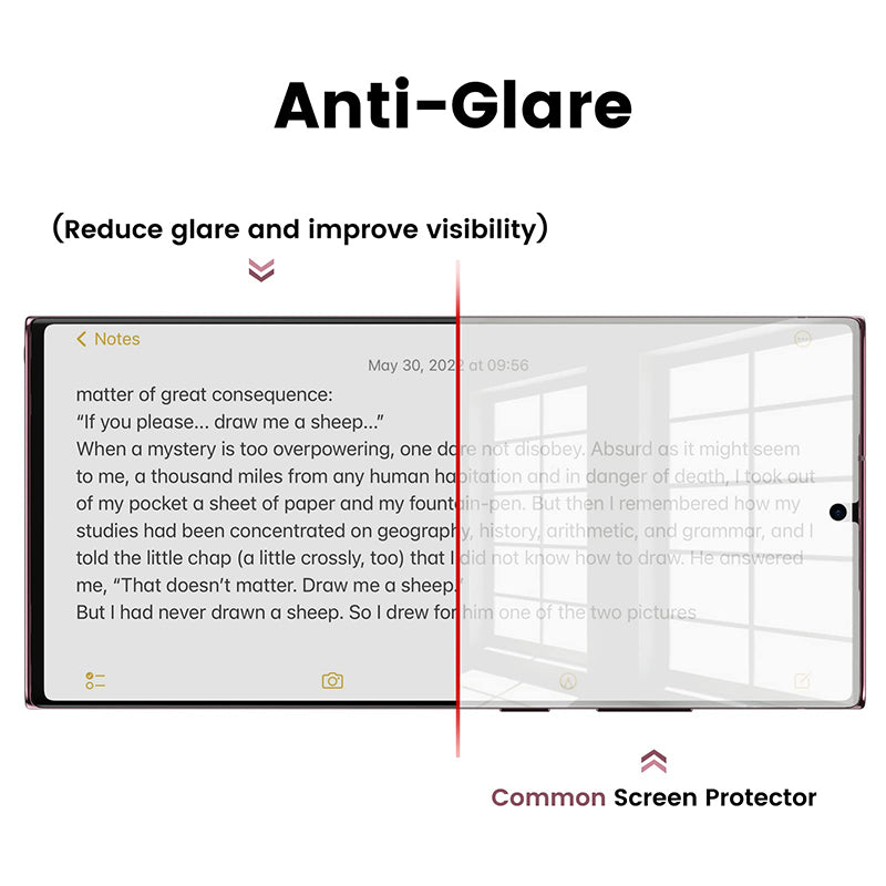 Premium Screen Protector Film With Installation Box for Samsung Galaxy S23 S22 S21 Series - mycasety2023 Mycasety