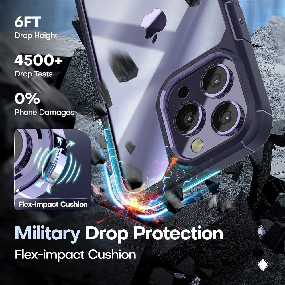 All-inclusive Protective iPhone Case With Screen Protector Film & Lens Film - Mycasety Mycasety