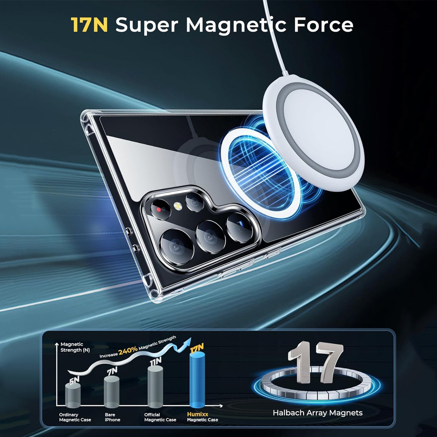 Magnetic Anti-fall Soft Clear Phone Case For Galaxy